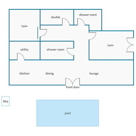 Willa Noruega By Tías